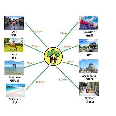 Westhouse A 天下茶屋店 Villa Oszaka Kültér fotó